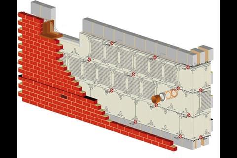 The components of a dynamically insulated wall. The permeable Energyflo panles take the place of conventional insulation, while a vent allows air to be pulled from the outside back into the building